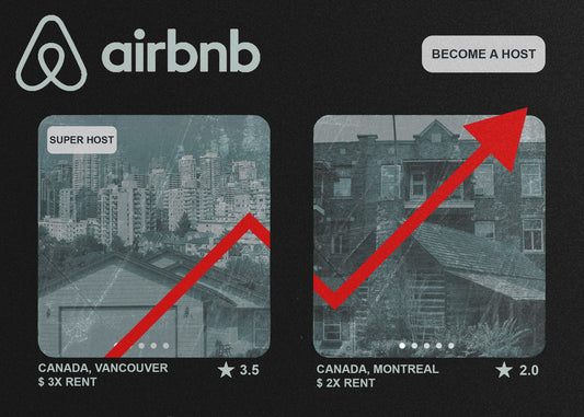 The Elusive Impact: Airbnb Regulations and Housing Shortages