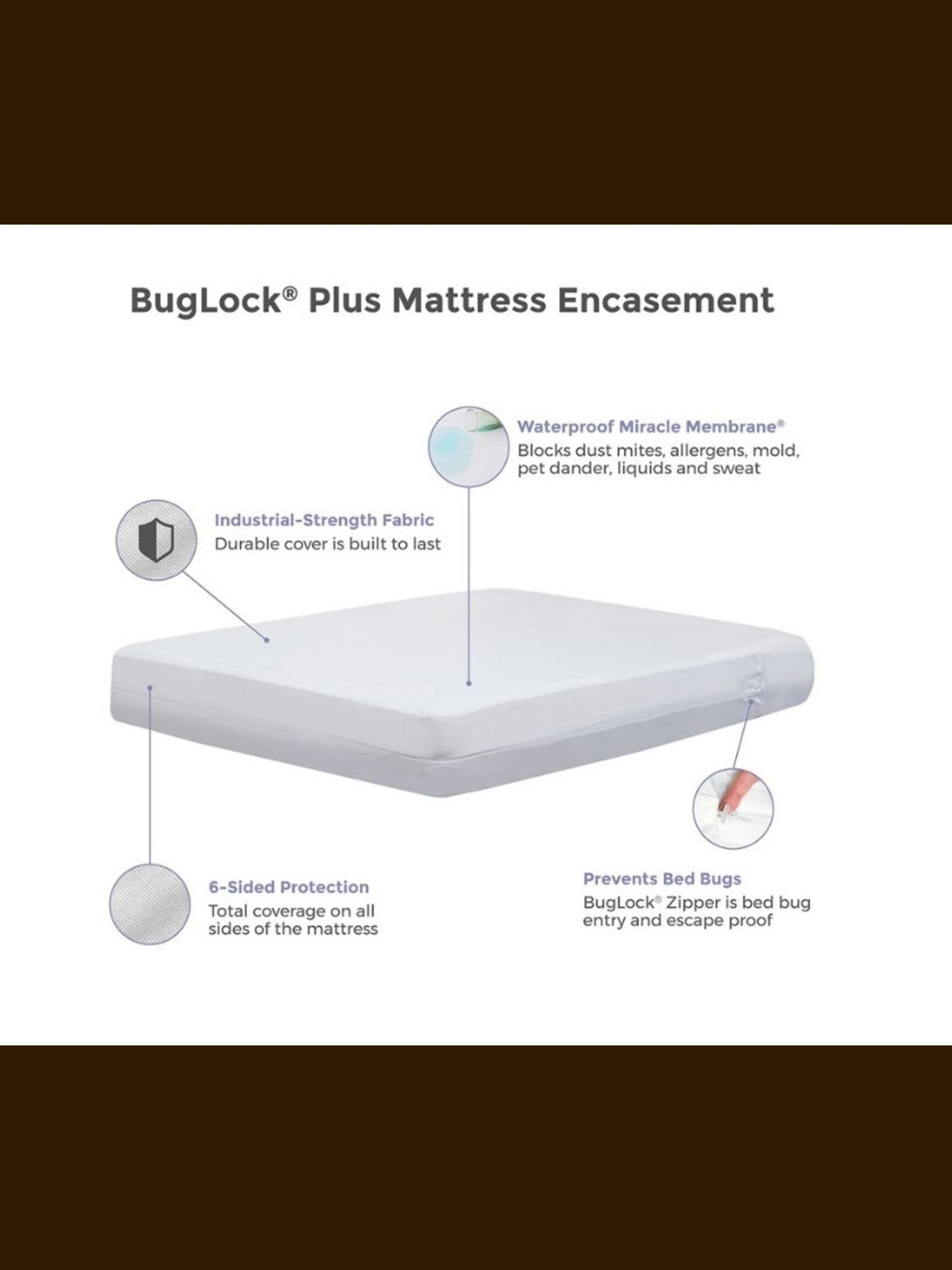 Health Guard - Barrier Plus Mattress Encasement