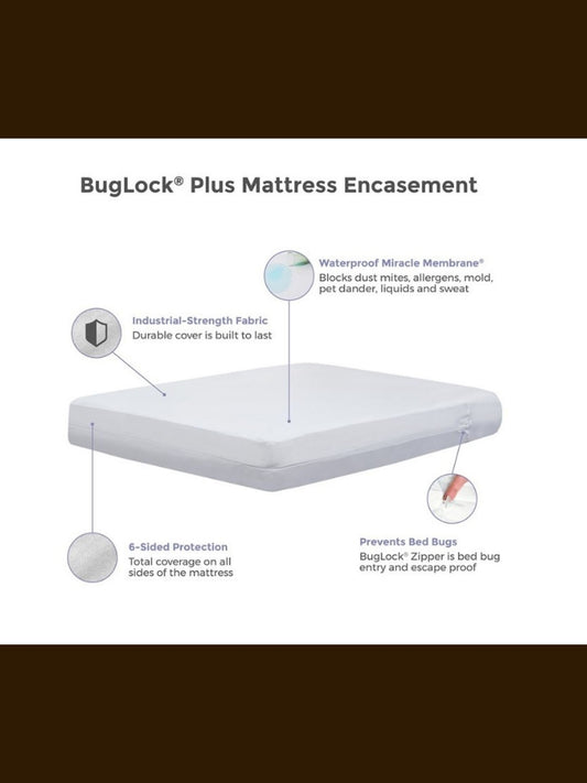 Health Guard - Barrier Plus Mattress Encasement
