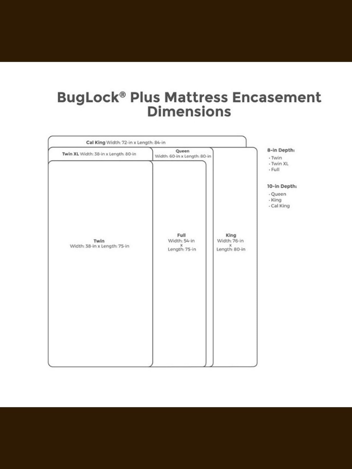 Health Guard - Barrier Plus Mattress Encasement