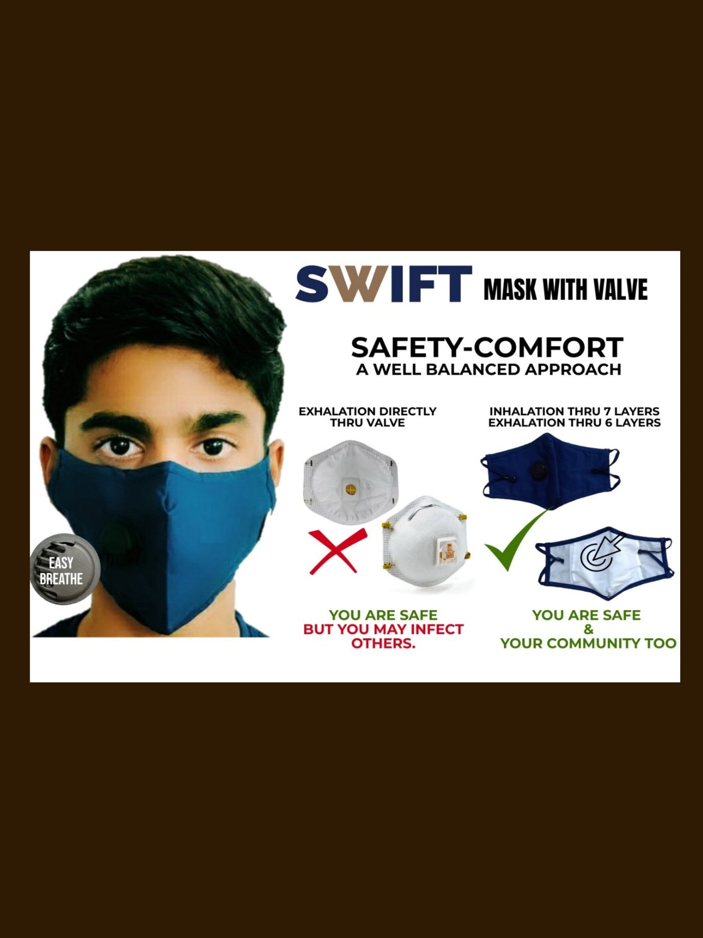 Reusable N95 Grade Mask with Filters - Adult