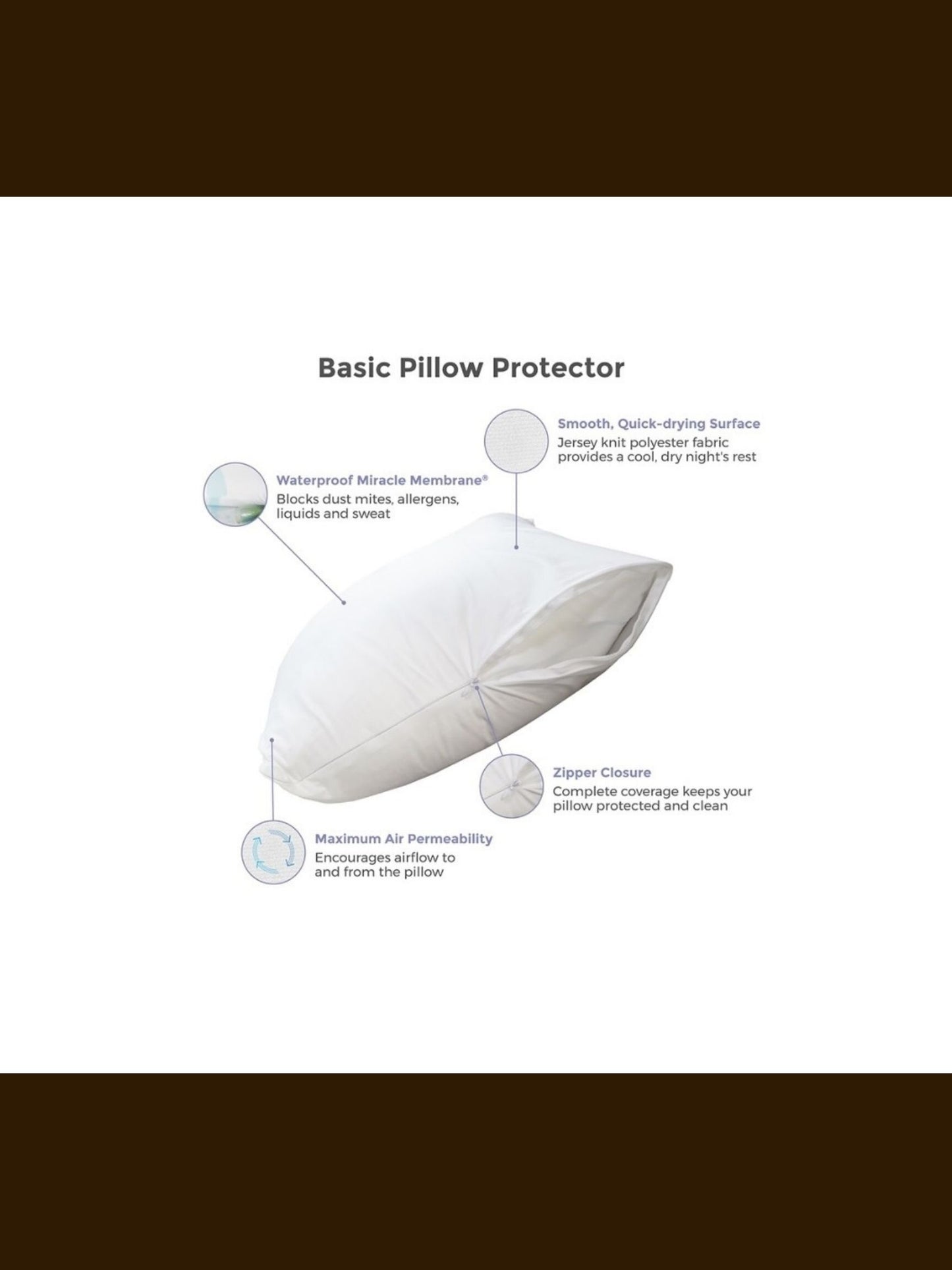 Basic Protection - Pillow Protector